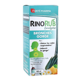 RinoRub Eucalyptus Bronchi/Throat